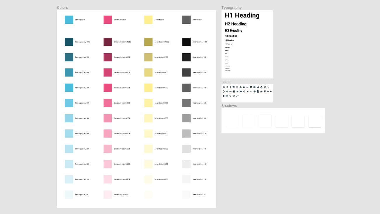 Styleguide prepared for development in Figma.